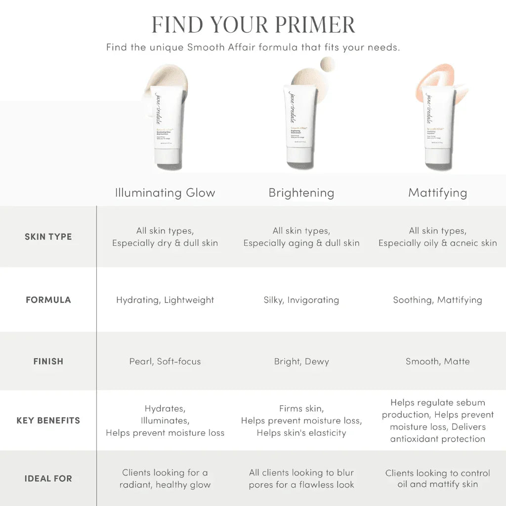Smooth Affair Brightening Face Primer