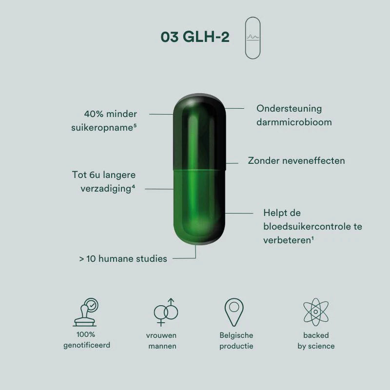GLH-2