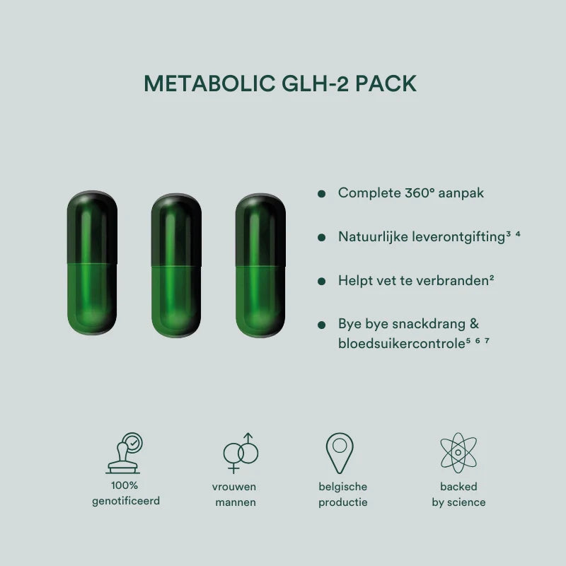 Metabolic GLH-2 Pack Voordeelpack