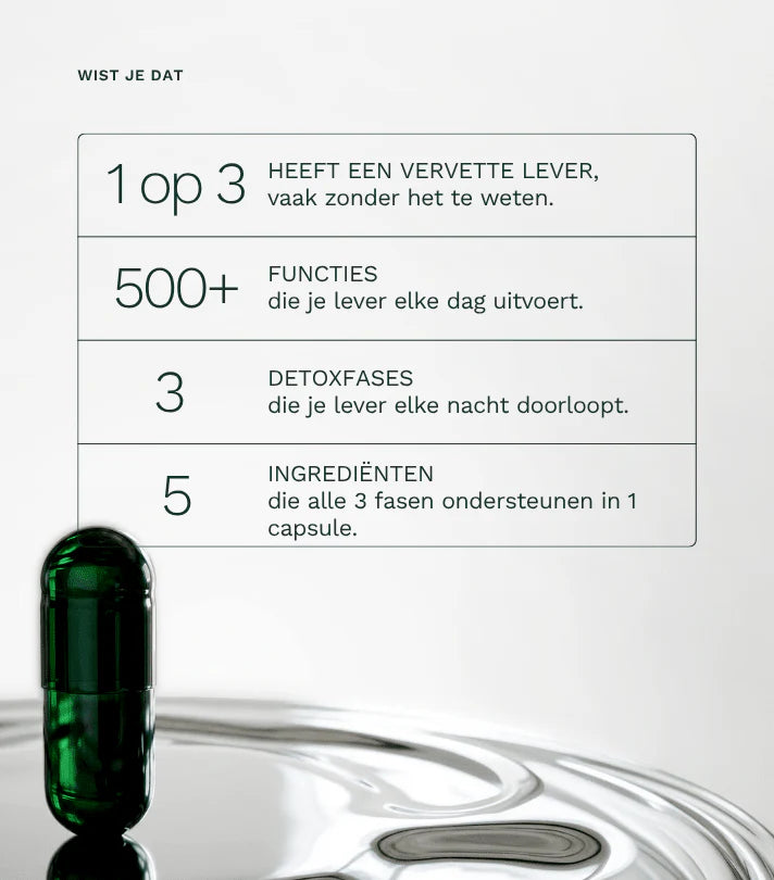 Detox Boost
