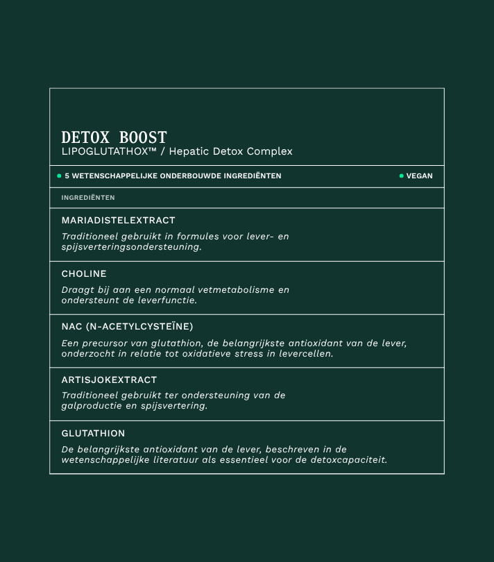 Detox Boost